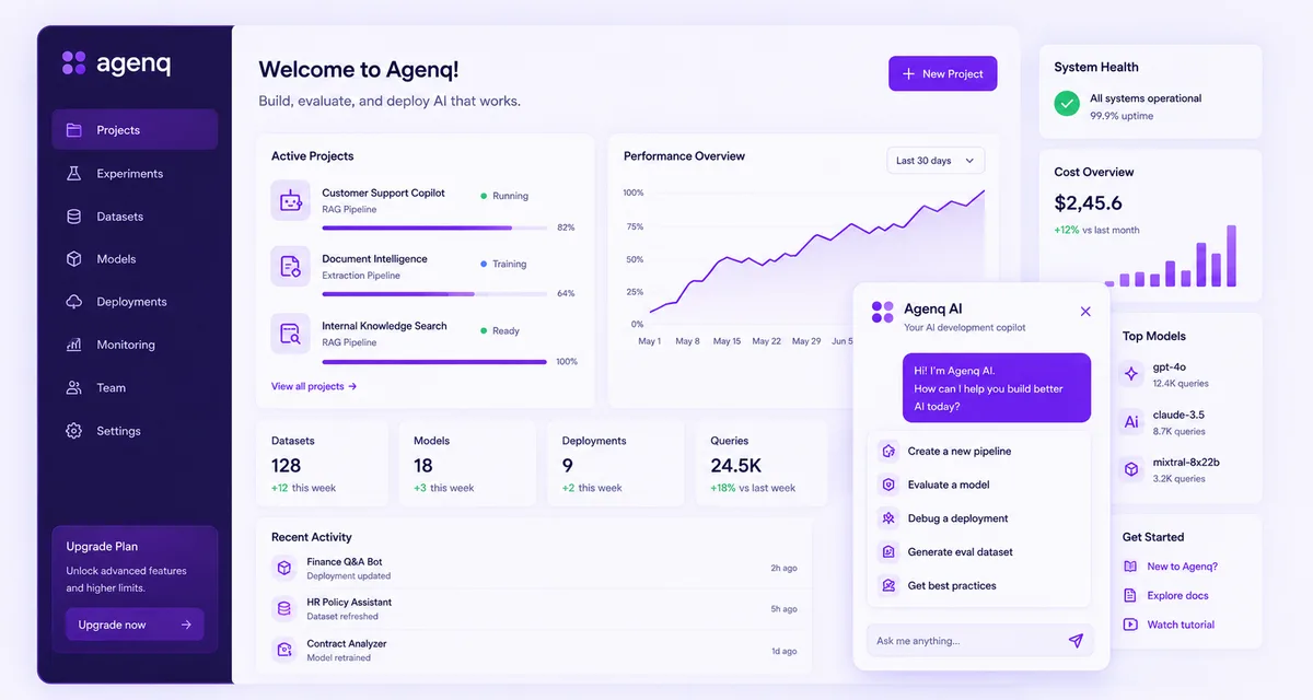 The AgenQ Dashboard V2 interface